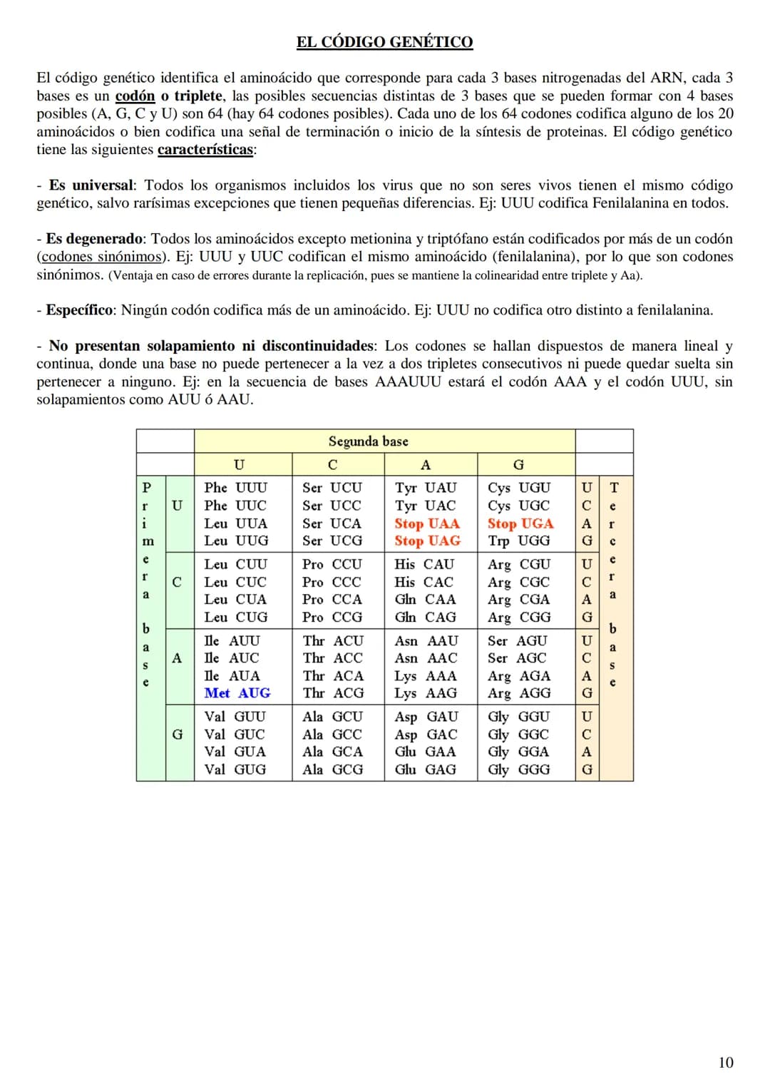 
<h2 id="labasemoleculardelaherenciaen2bachillerato">La base molecular de la herencia en 2º bachillerato</h2>
<h3 id="qusonlasbasesmolecular