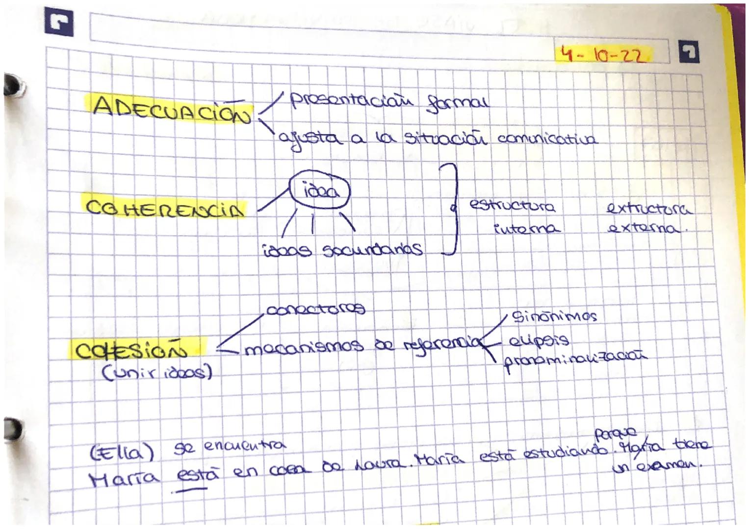 ADECUACION Presentación formal
COHERENCIA
COHESION
(unir ideas)
ajusta a la situación comunicativa
idea
idoas socundanas
conectores
estructu