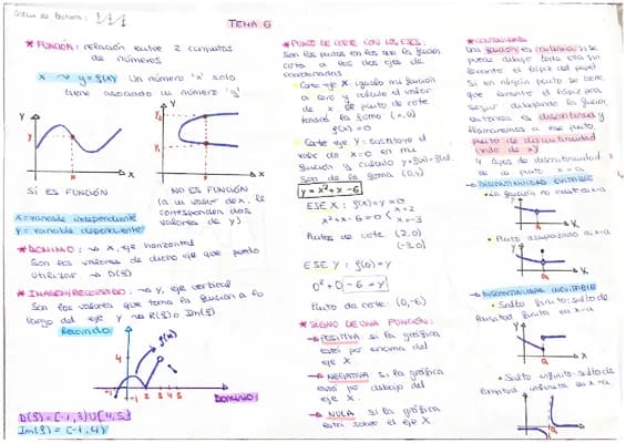 Know Características de las funciones 3º y 4º ESO thumbnail