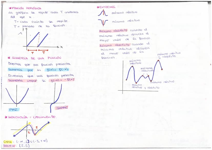 Orden de lectures:
Y
itt
* FUNCIÓN: relación entre
de números
SI ES FONCIÓN
y = S(x) Un número 'x' solo
tiene asociado
número 'y'.
I
Y/₂1
D(