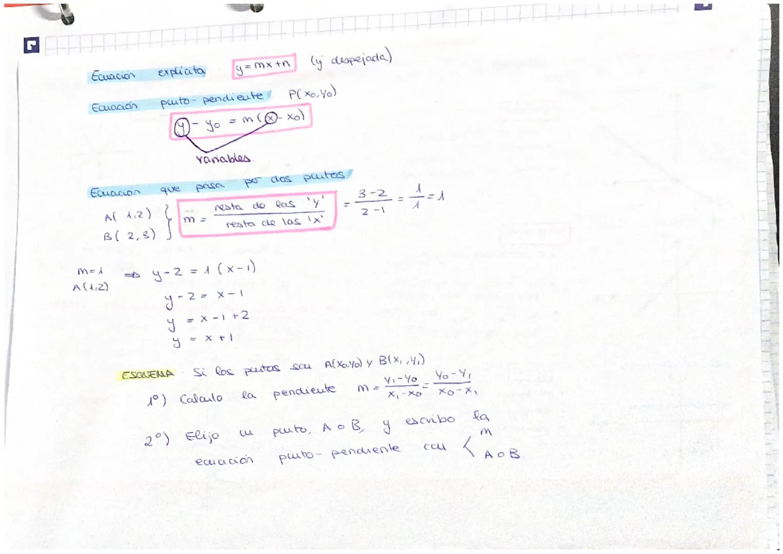 Orden de lectures:
Y
itt
* FUNCIÓN: relación entre
de números
SI ES FONCIÓN
y = S(x) Un número 'x' solo
tiene asociado
número 'y'.
I
Y/₂1
D(