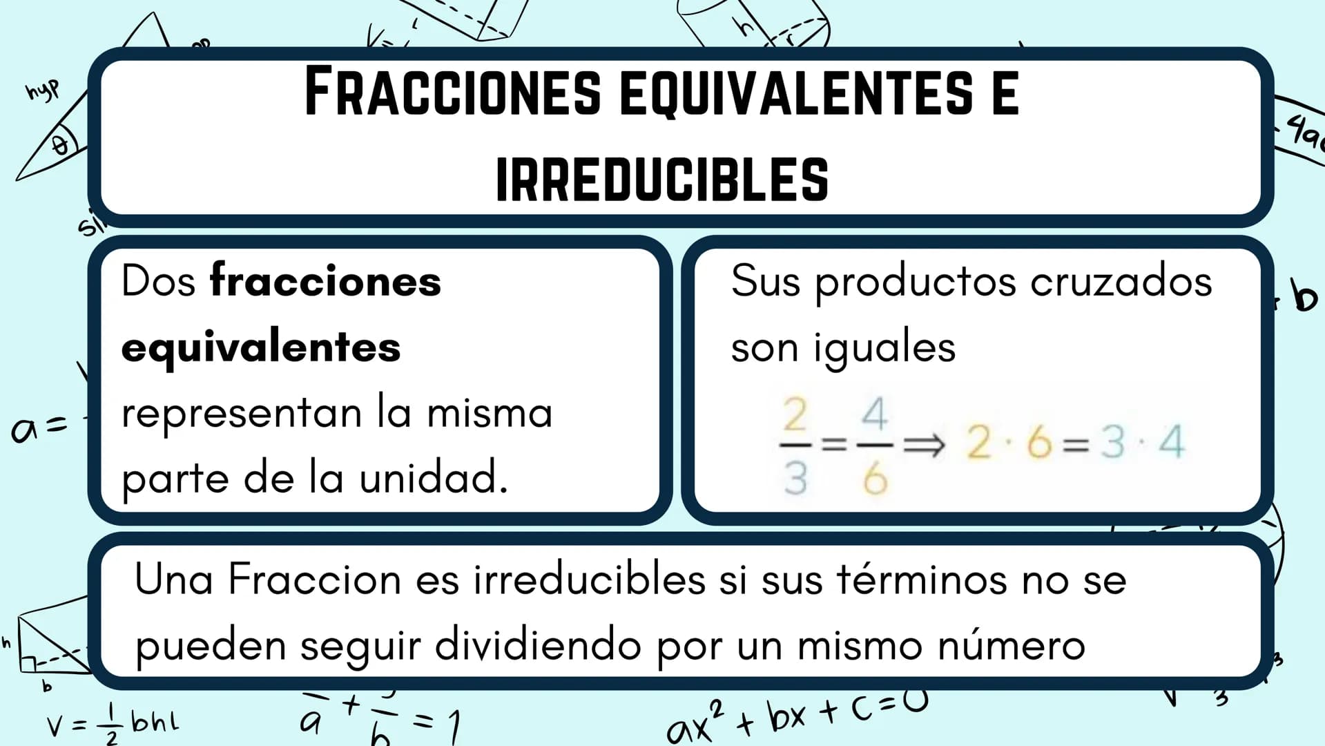пур
B!
adj
sin (0) =
Vf-V
+
V = = = = 1 bhl
OPP
L
V=Lwh
×10
+
sie
a
V = πr²h
Tema 3
FRACCIONES
María Hernández Roca
ax² + bx+c=0
X=
- b ± √√