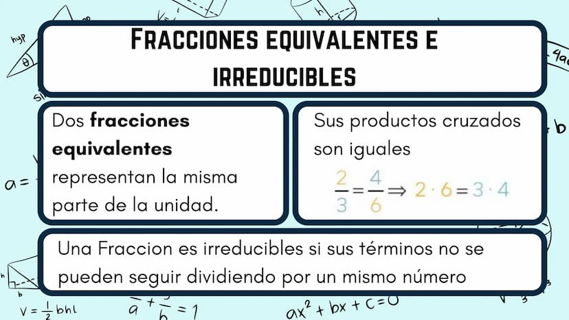 пур
B!
adj
sin (0) =
Vf-V
+
V = = = = 1 bhl
OPP
L
V=Lwh
×10
+
sie
a
V = πr²h
Tema 3
FRACCIONES
María Hernández Roca
ax² + bx+c=0
X=
- b ± √√