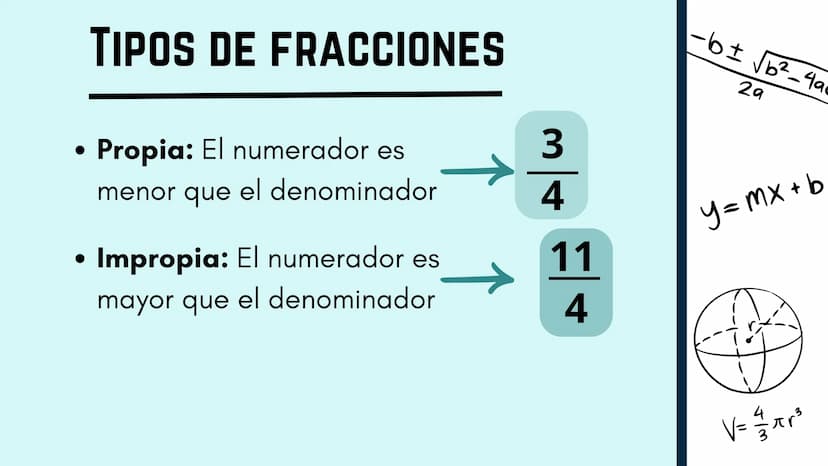 пур
B!
adj
sin (0) =
Vf-V
+
V = = = = 1 bhl
OPP
L
V=Lwh
×10
+
sie
a
V = πr²h
Tema 3
FRACCIONES
María Hernández Roca
ax² + bx+c=0
X=
- b ± √√