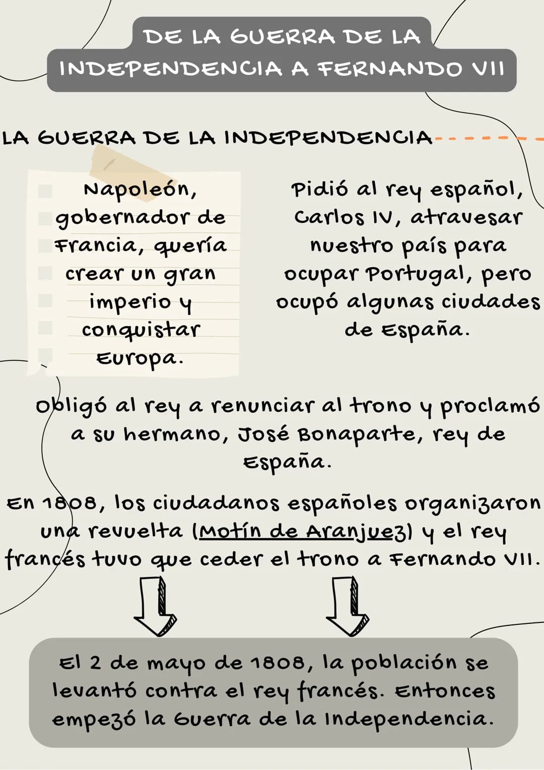 DE LA GUERRA DE LA
INDEPENDENCIA A FERNANDO VII
LA GUERRA DE LA INDEPENDENCIA
Napoleón,
gobernador de
OF
Francia, quería
crear un gran
imper