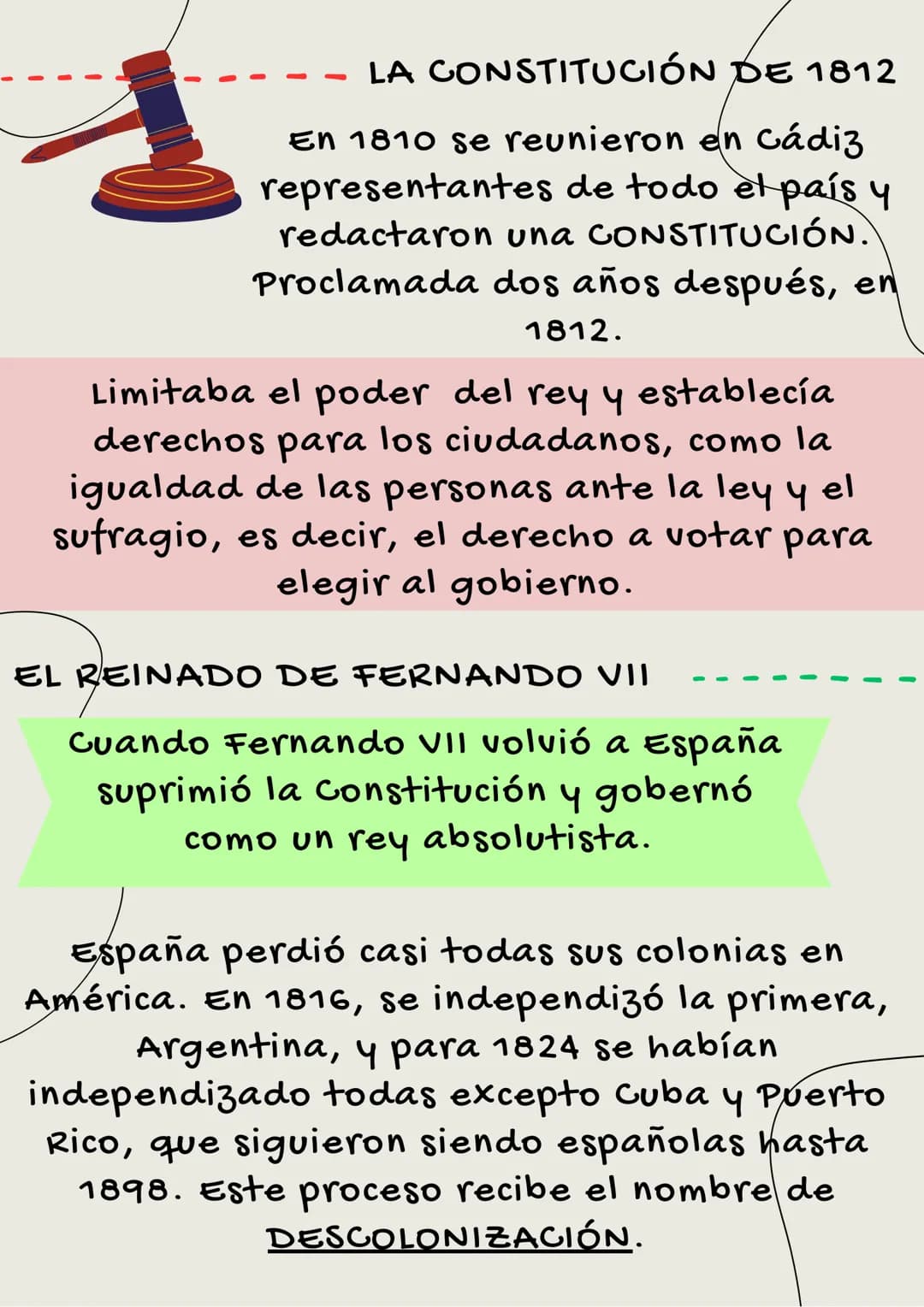 DE LA GUERRA DE LA
INDEPENDENCIA A FERNANDO VII
LA GUERRA DE LA INDEPENDENCIA
Napoleón,
gobernador de
OF
Francia, quería
crear un gran
imper