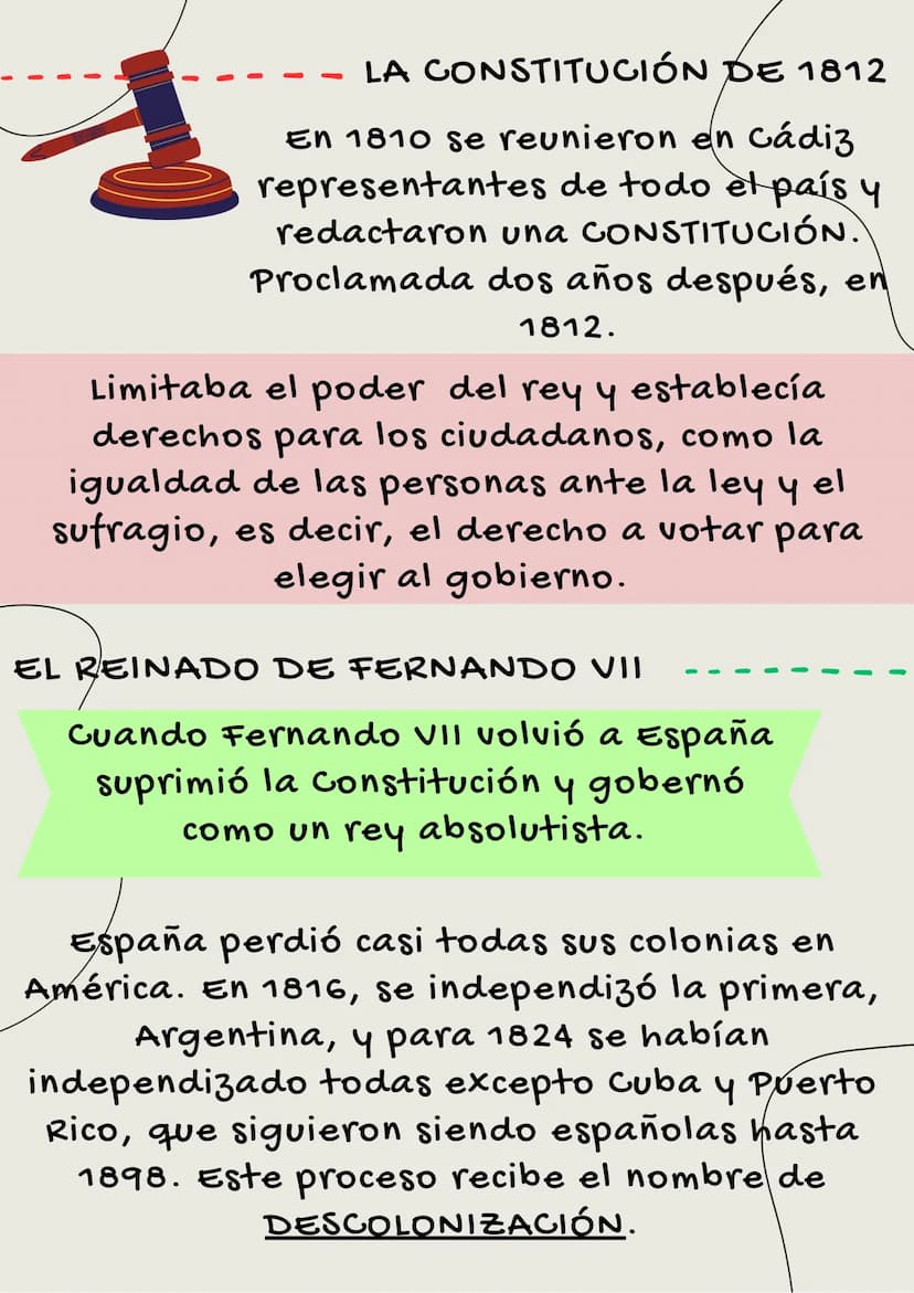 DE LA GUERRA DE LA
INDEPENDENCIA A FERNANDO VII
LA GUERRA DE LA INDEPENDENCIA
Napoleón,
gobernador de
OF
Francia, quería
crear un gran
imper