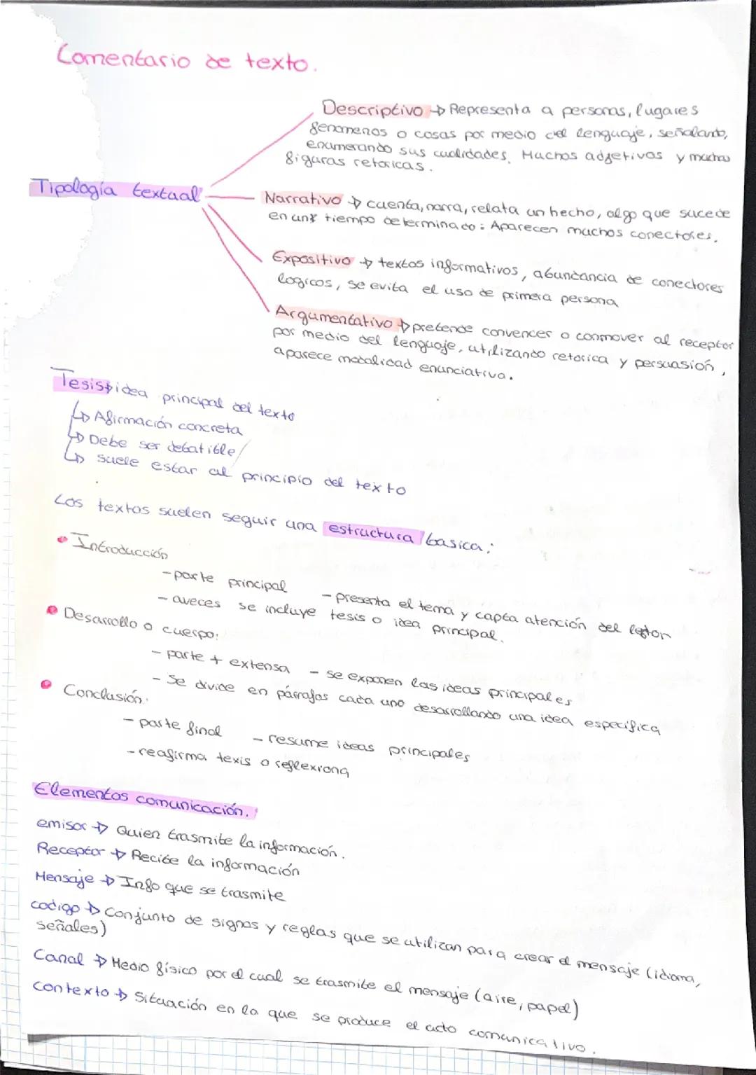 Cómo hacer un comentario de texto en lengua para 1º de Bachillerato