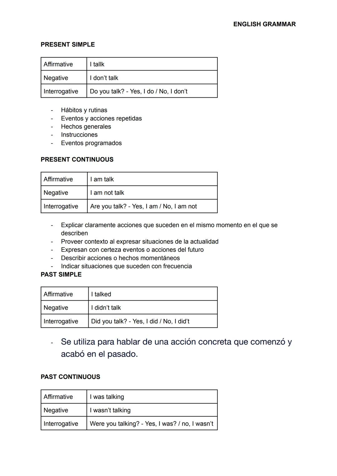 PRESENT SIMPLE
Affirmative
Negative
Interrogative
Hábitos y rutinas
Eventos y acciones repetidas
Hechos generales
Instrucciones
Eventos prog