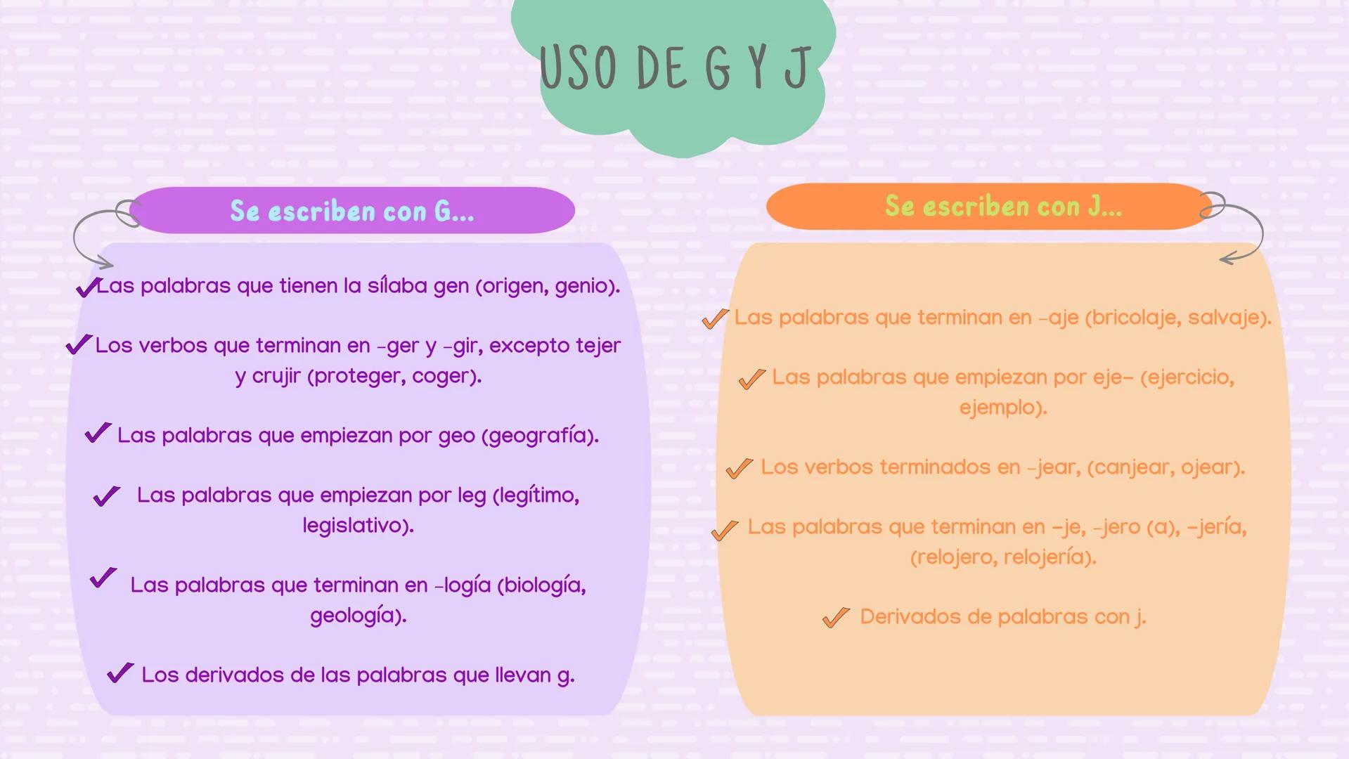 Se escriben con G...
USO DE GY J.
✓Las palabras que tienen la sílaba gen (origen, genio).
✔ Los verbos que terminan en -ger y -gir, excepto 