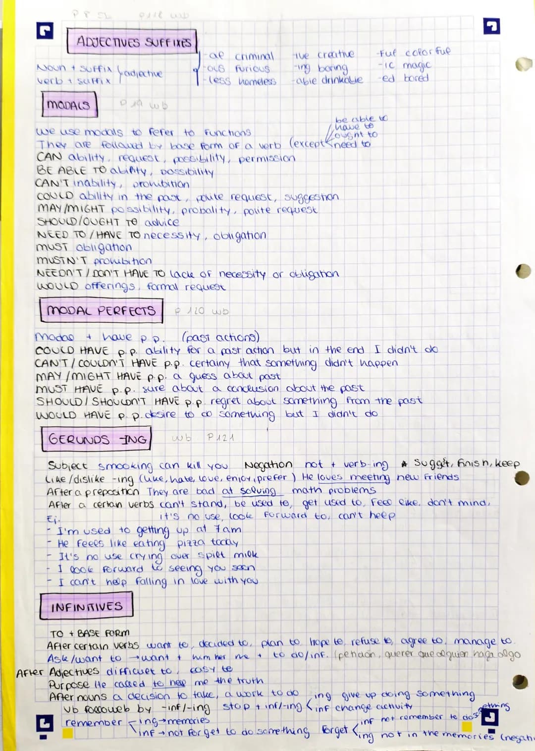 PRESENT
Present simple
Routines, facts
Stative verbs
sing
am
+ Stinfinitive + c (3-40%/s) + Stare + ing +C
C
Os+ doesn't + infinitive + CS +