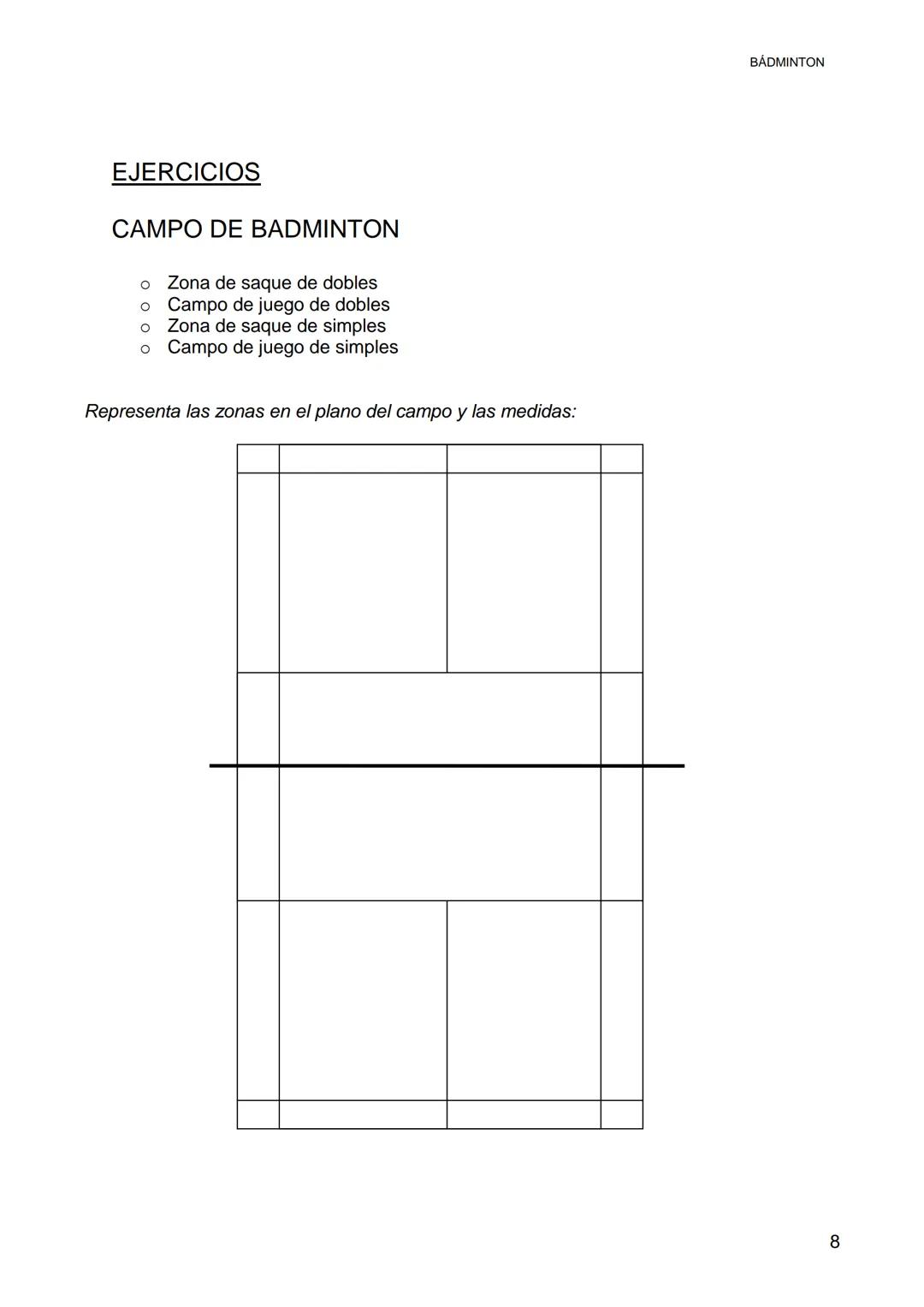 # BADMINTON

Antes de empezar, tenemos que "encuadrar" al bádminton dentro de la clasificación
general de los deportes. El bádminton pertene