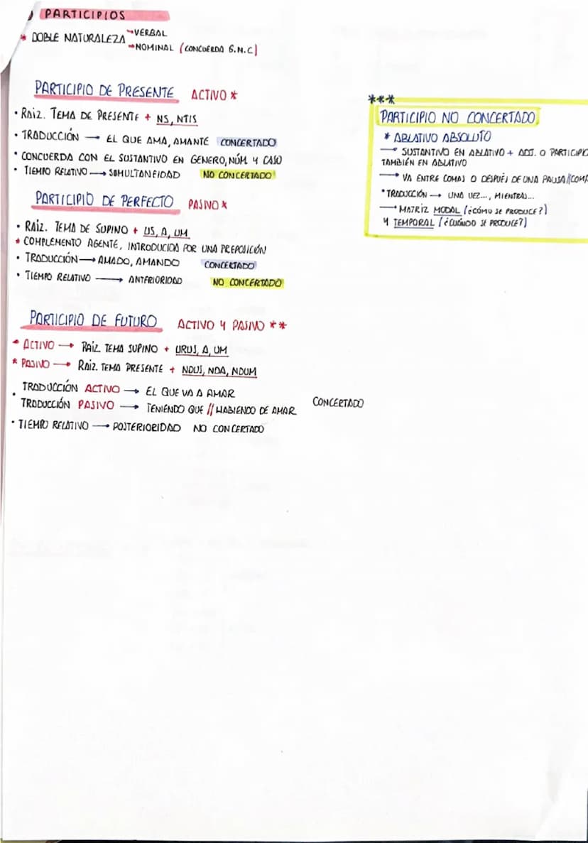 LATIN
①FUNCIONES SINTÁCTICAS
⚫NOMINATIVO
•VOCATIVO
ACUSATIVO
GENITIVO
DATIVO
ABLATIVO
SUJETO ATRIBUTO
APELACIÓN
• C.D // PREP. + ACC. = C.C 