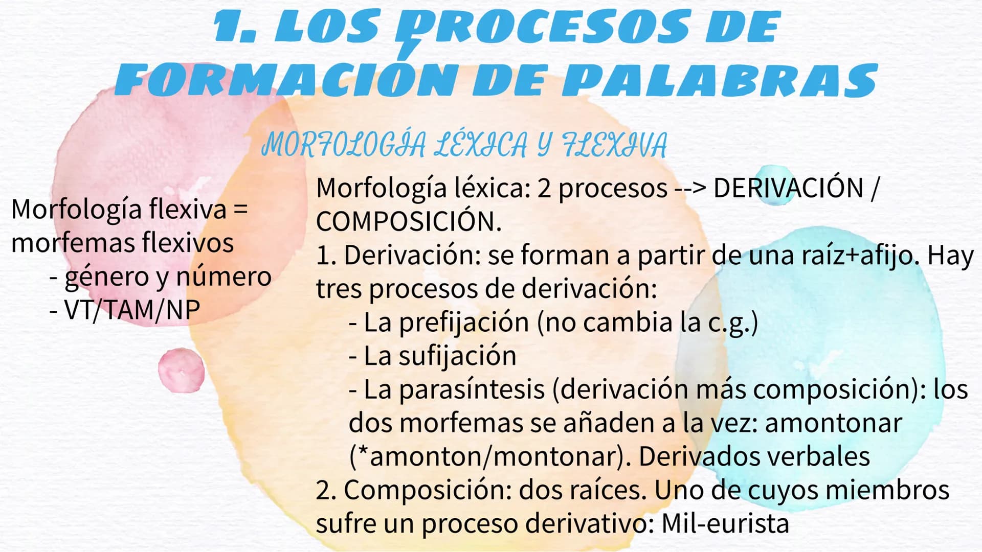 MORFOLOGÍA
El análisis morfológico y las clases de palabras 1. LOS PROCESOS DE
FORMACIÓN DE PALABRAS
MORFOLOGÍA LÉXICA Y FLEXIVA
Morfología 