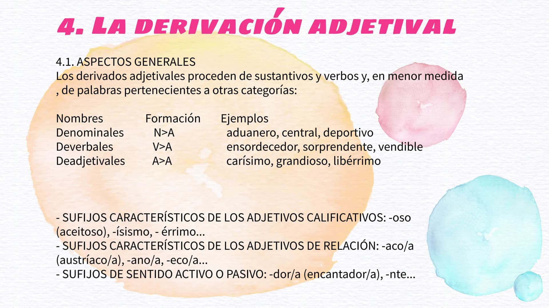 MORFOLOGÍA
El análisis morfológico y las clases de palabras 1. LOS PROCESOS DE
FORMACIÓN DE PALABRAS
MORFOLOGÍA LÉXICA Y FLEXIVA
Morfología 