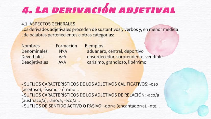MORFOLOGÍA
El análisis morfológico y las clases de palabras 1. LOS PROCESOS DE
FORMACIÓN DE PALABRAS
MORFOLOGÍA LÉXICA Y FLEXIVA
Morfología 