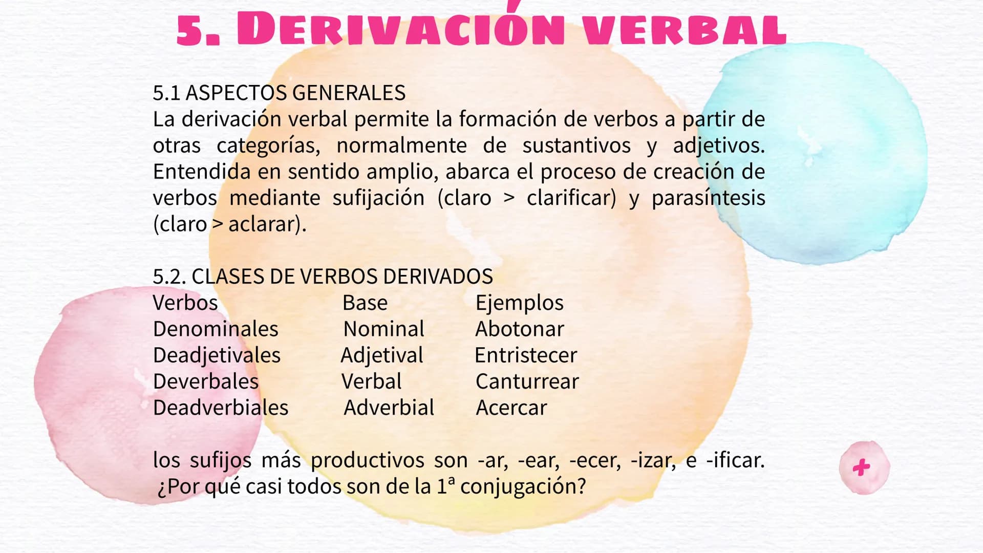 MORFOLOGÍA
El análisis morfológico y las clases de palabras 1. LOS PROCESOS DE
FORMACIÓN DE PALABRAS
MORFOLOGÍA LÉXICA Y FLEXIVA
Morfología 