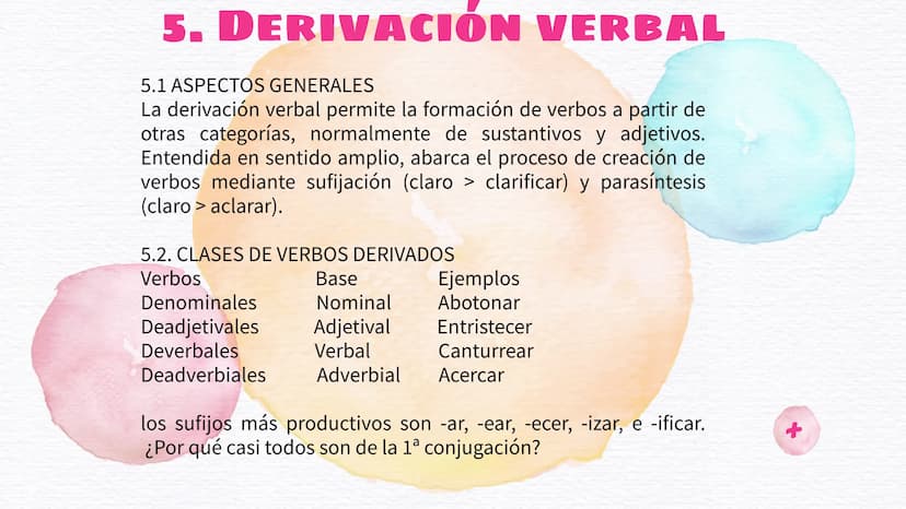 MORFOLOGÍA
El análisis morfológico y las clases de palabras 1. LOS PROCESOS DE
FORMACIÓN DE PALABRAS
MORFOLOGÍA LÉXICA Y FLEXIVA
Morfología 