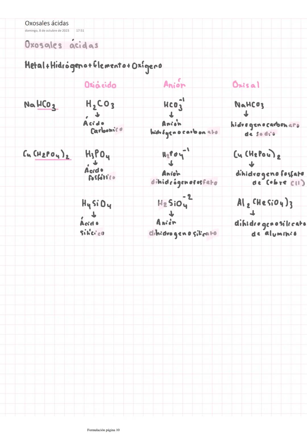 Tabla de valencias
lunes, 9 de octubre de 2023 16:55
Tabla de valencias
G₁
H
$1
4
A
Na
+1
k
Rb
+1
Cs
+1
fr
G2
+2
Be
+2
M₂
+2
Ca
+2
Sr
+2
Ba

