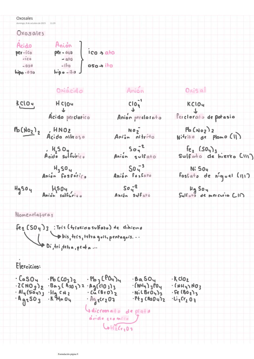 Tabla de valencias
lunes, 9 de octubre de 2023 16:55
Tabla de valencias
G₁
H
$1
4
A
Na
+1
k
Rb
+1
Cs
+1
fr
G2
+2
Be
+2
M₂
+2
Ca
+2
Sr
+2
Ba
