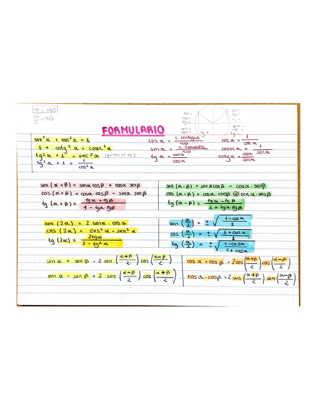 Ejercicios Resueltos de Trigonometría: PDF para 1º Bachillerato y 4º ESO
