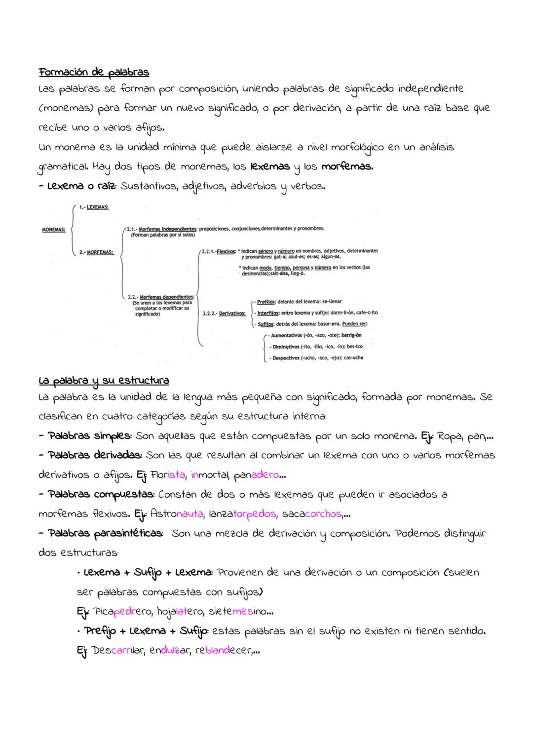Lengua
Tema 1
-Formación de palabras.
-Las palabras y su estructura.
-Significado léxico. y
relaciones léxicas.
-Morfologia gramatical.
-Cla