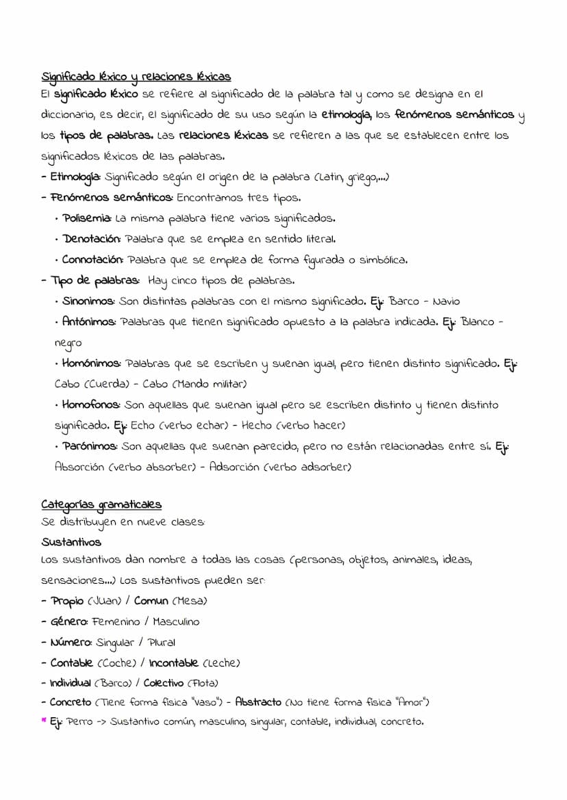 Lengua
Tema 1
-Formación de palabras.
-Las palabras y su estructura.
-Significado léxico. y
relaciones léxicas.
-Morfologia gramatical.
-Cla