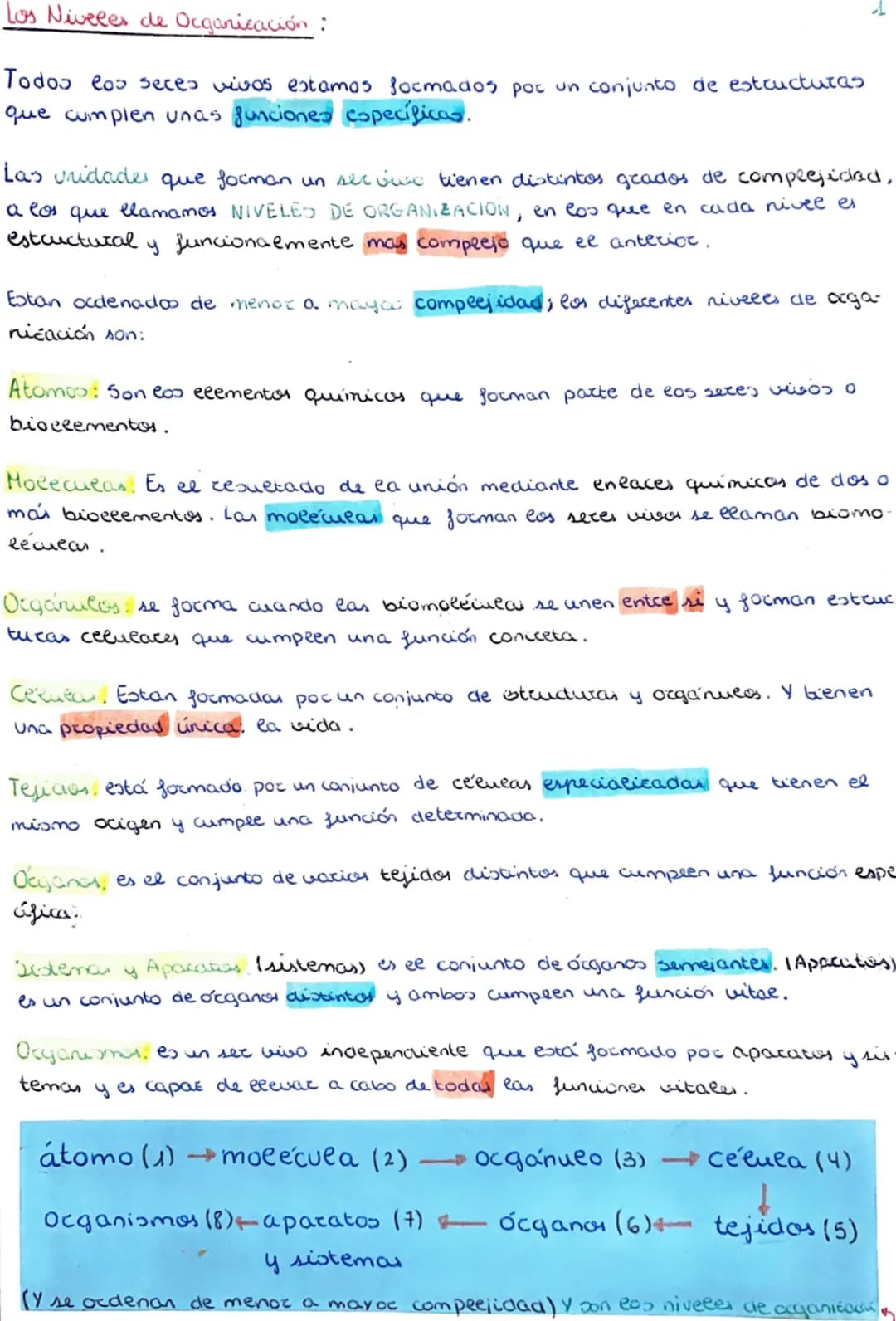 Niveles de organización y composición química de los seres vivos
