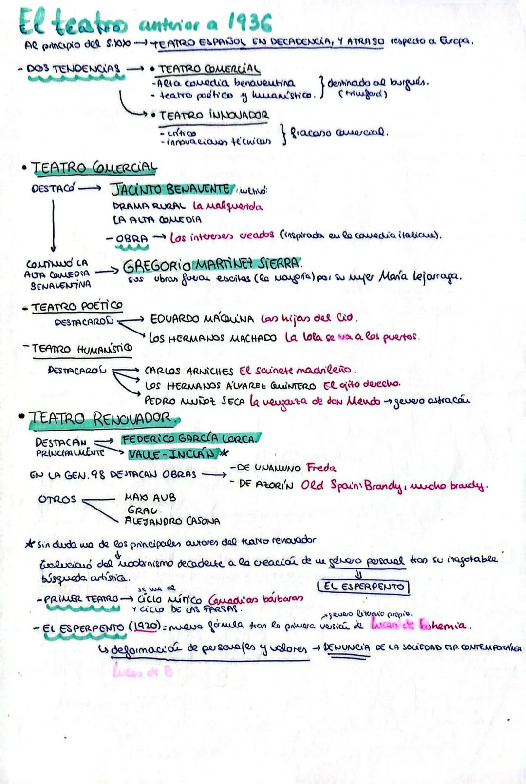 # Tema 1 Realismo y Naturalismo

• **EL REALISMO**
- Corriente artística que surge en la 2ª 1/2 del s.XIX.
- En España:
  - Se desarrolla un