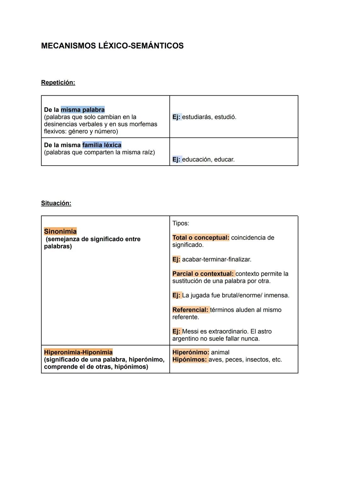 Mecanismos lexico-semanticos