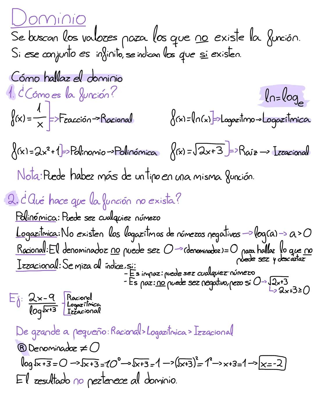 Dominio de Funciones