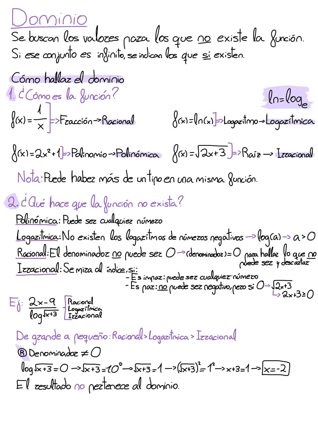 Dominio
los
Se buscan los valores paza
Si ese conjunto es infinito, se indican los
рача
Cómo hallaz el dominio
1. ¿Cómo es la función?
1
f(x