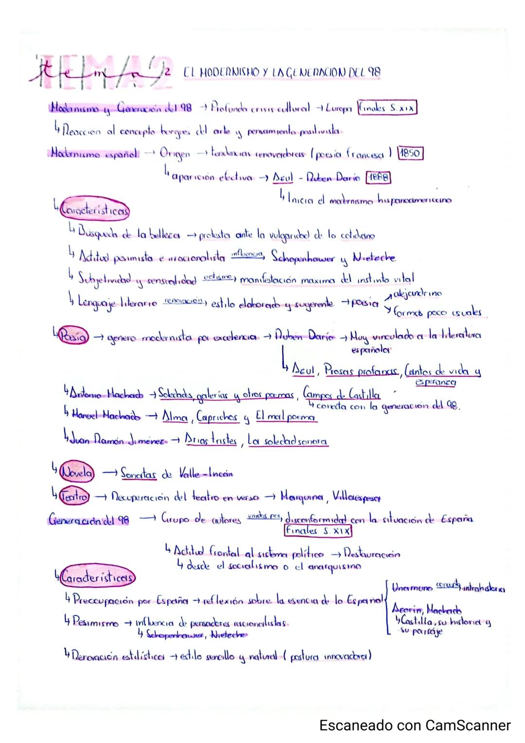 tem/az
Modernismo y generación del 98 son manifestaciones de la profunda crisis cultural que afectó a
toda Europa a finales del siglo XIX co