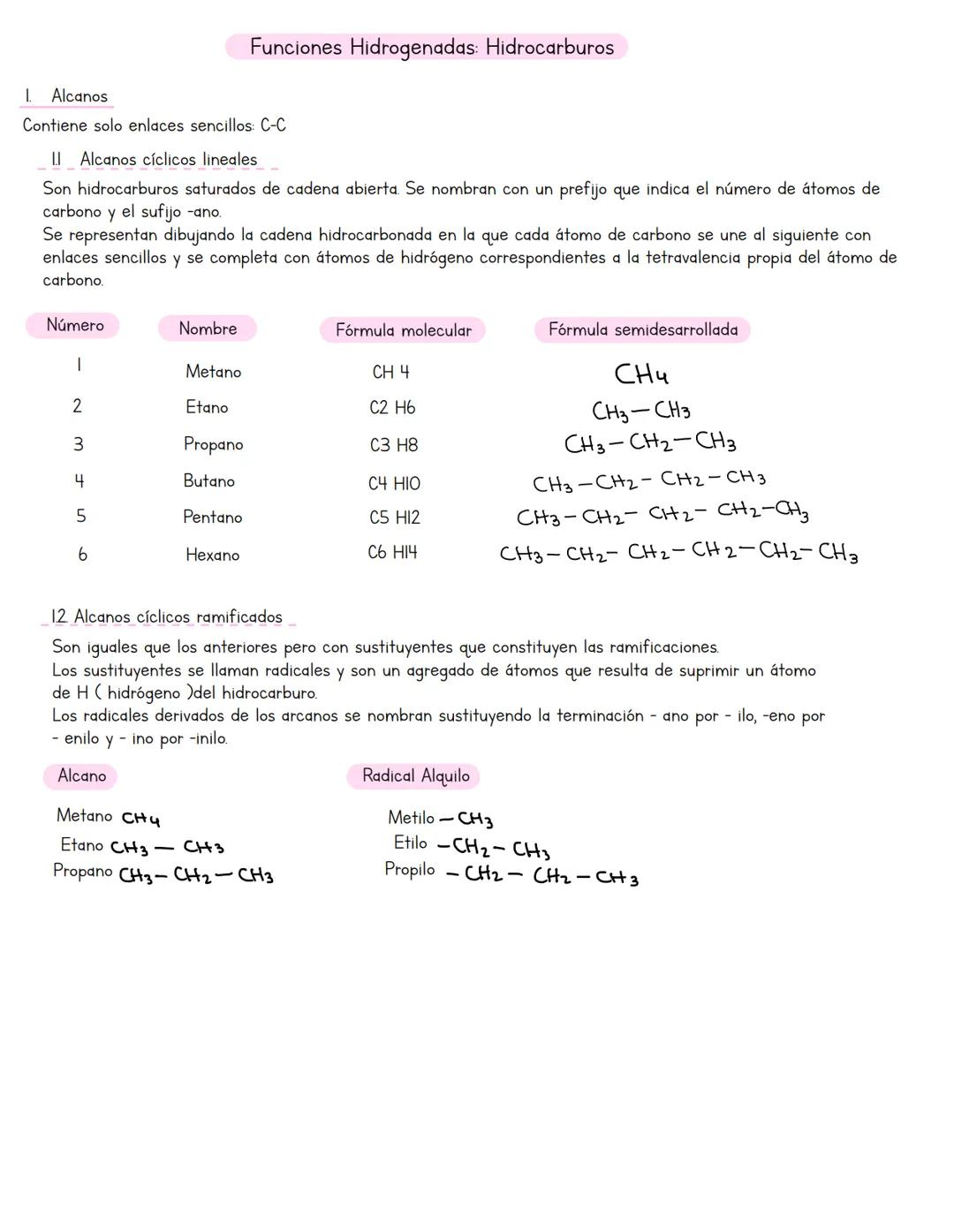 FORMULACIÓN
ORGÁNICA # Introducción
En este tipo de formulación el carbono, con sus cuatro electrones externos tiende a conseguir la estru