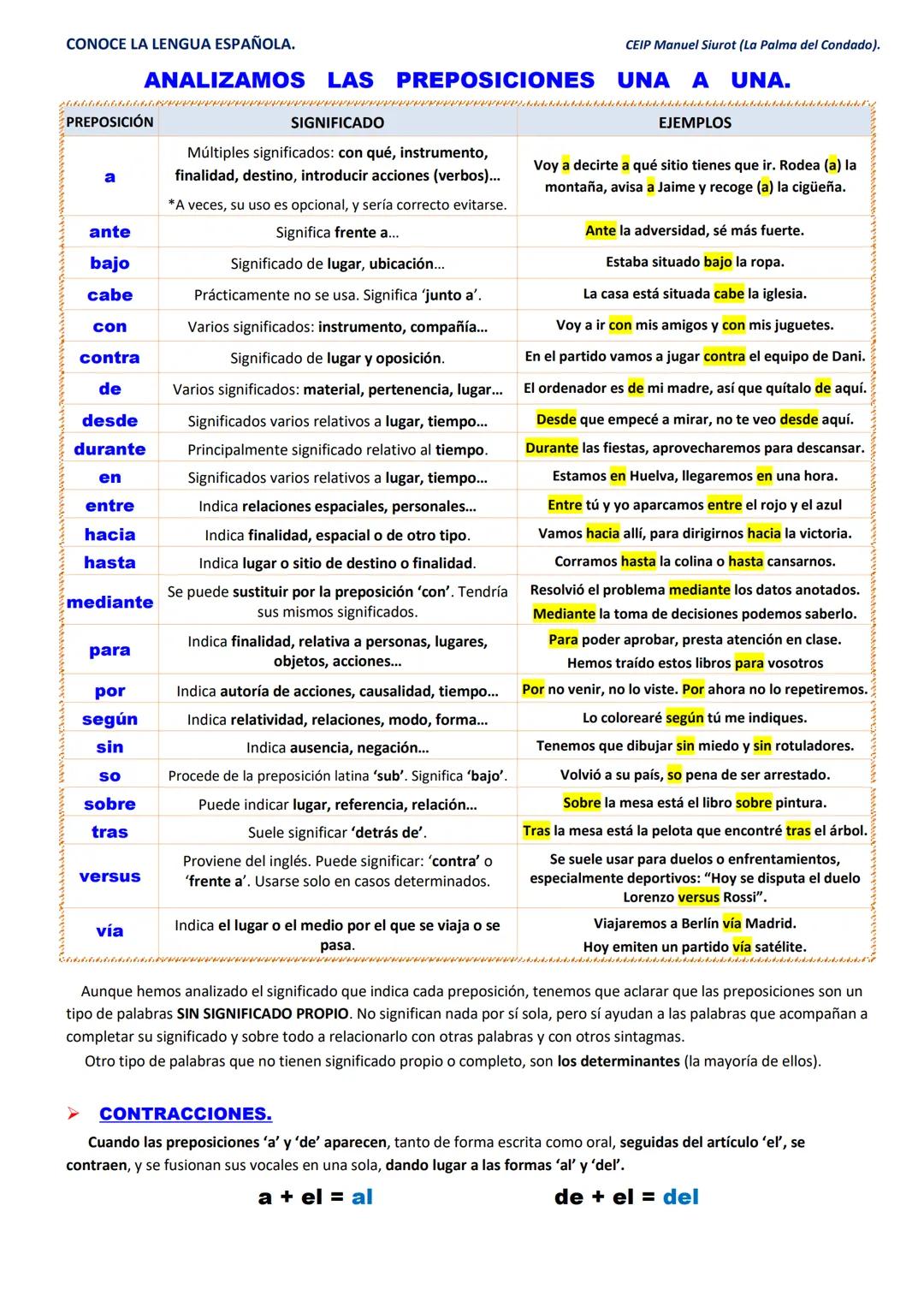 CONOCE LA LENGUA ESPAÑOLA.
CEIP Manuel Siurot (La Palma del Condado).
LAS PREPOSICIONES.
Las preposiciones son palabras invariables, o sea,