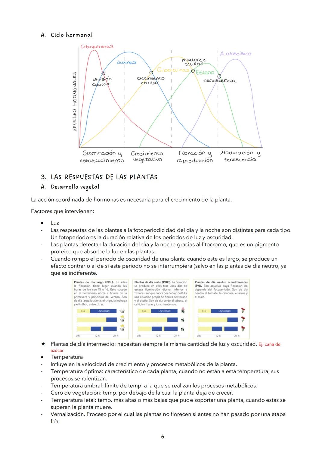 # TEMA 9: LA FUNCIÓN DE NUTRICIÓN DE LAS PLANTAS
1. LA FUNCIÓN DE NUTRICIÓN
La función de nutrición es aquella por la cual los seres vivos
