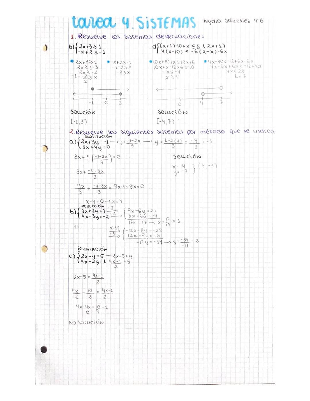 # tarea 4. SISTEMAS Nydia Sánchez 4'B
1. Resuelve los sistemas de inecuaciones
b152x+321
1-x+22-1
* 2x+3L
* 2x1-3
* 2x2-2
* -1-22