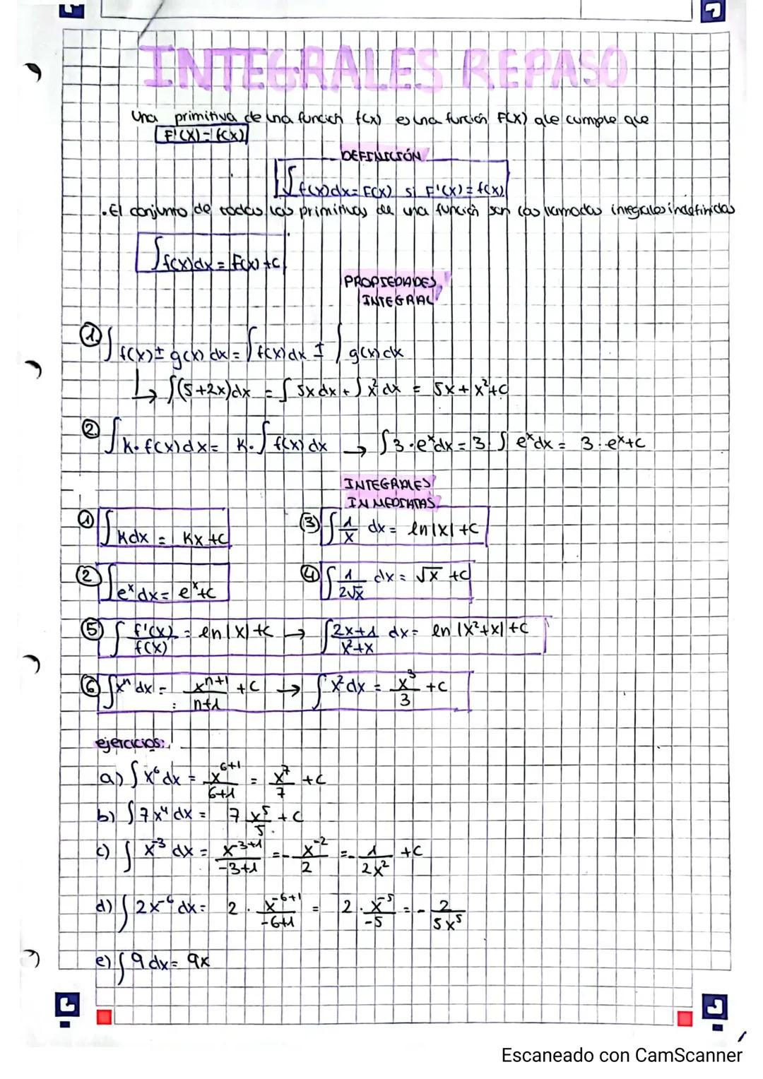 Integrales (integrales primitivas, cálculos de integrales, integrales inmediatas, no inmediatas...)
