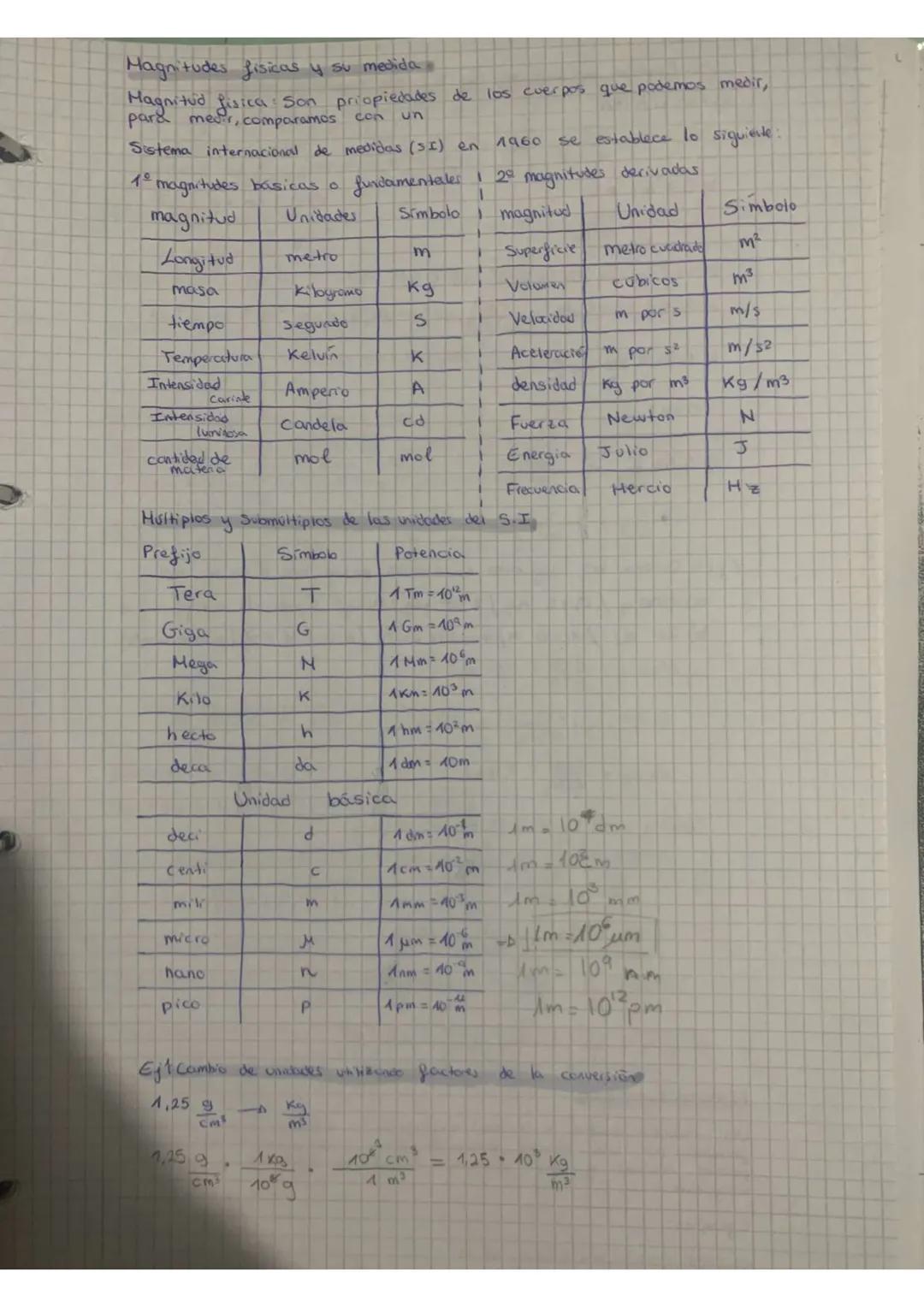 Magnitudes fisicas y su medida
Magnitud fisica: Son priopiedades de los cuerpos que podemos medir,
para medir, comparamos con un
Sistema int