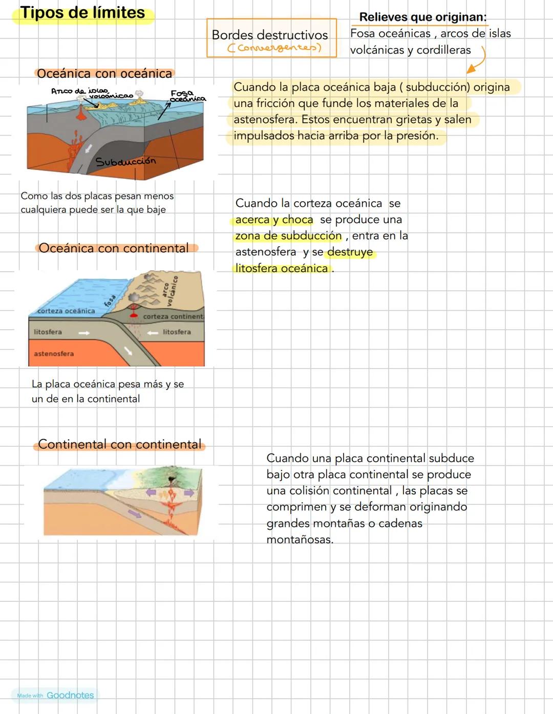 Made with Goodnotes # 1. Métodos de investigación
Directos
Rocas de la corteza terrestre
Indirectos
Materiales del interior de la tierra