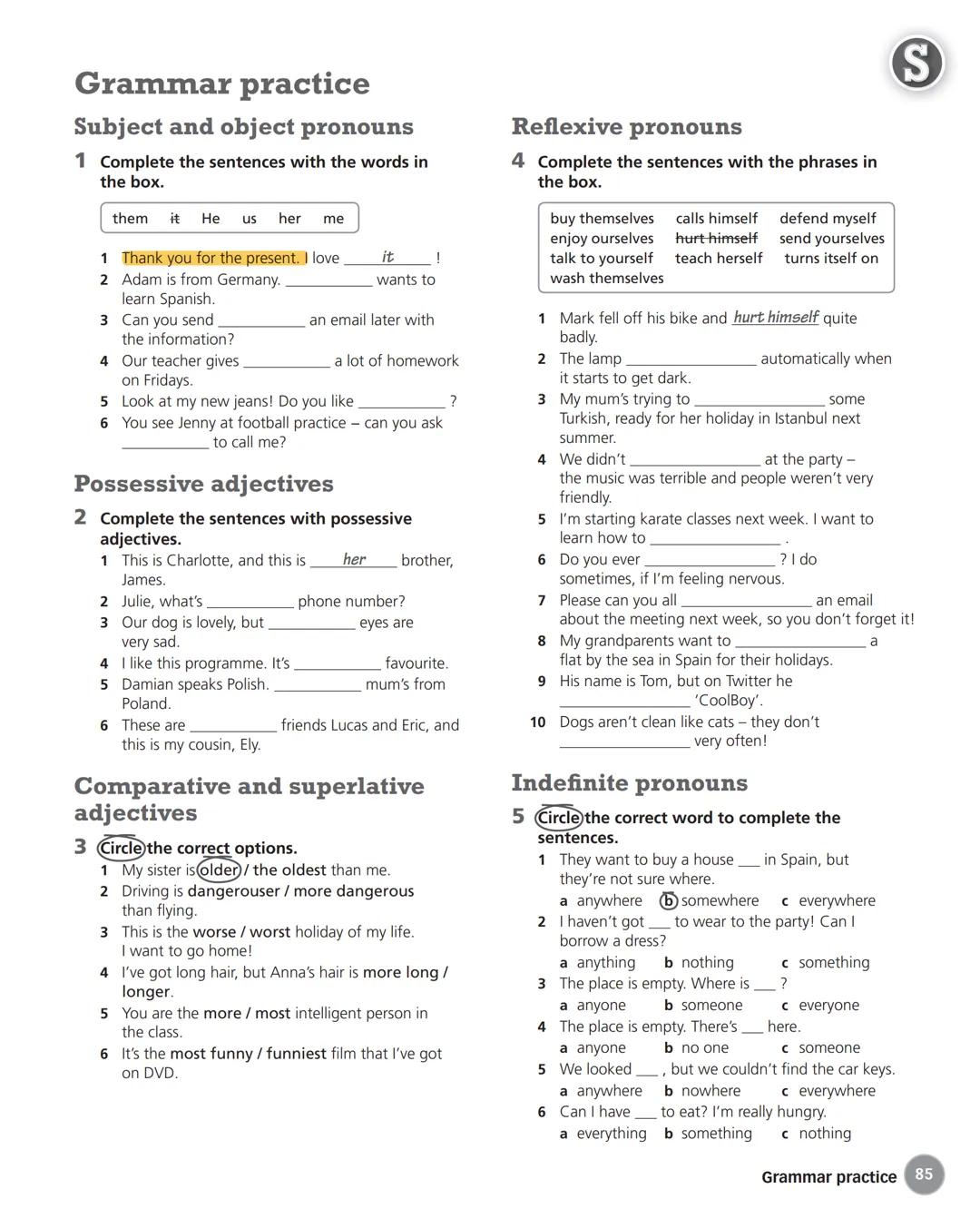 Grammar reference
Starter Unit
Pronombres personales de sujeto/
objeto y adjetivos posesivos
pronombres
personales de
sujeto
●
I
you
he
she