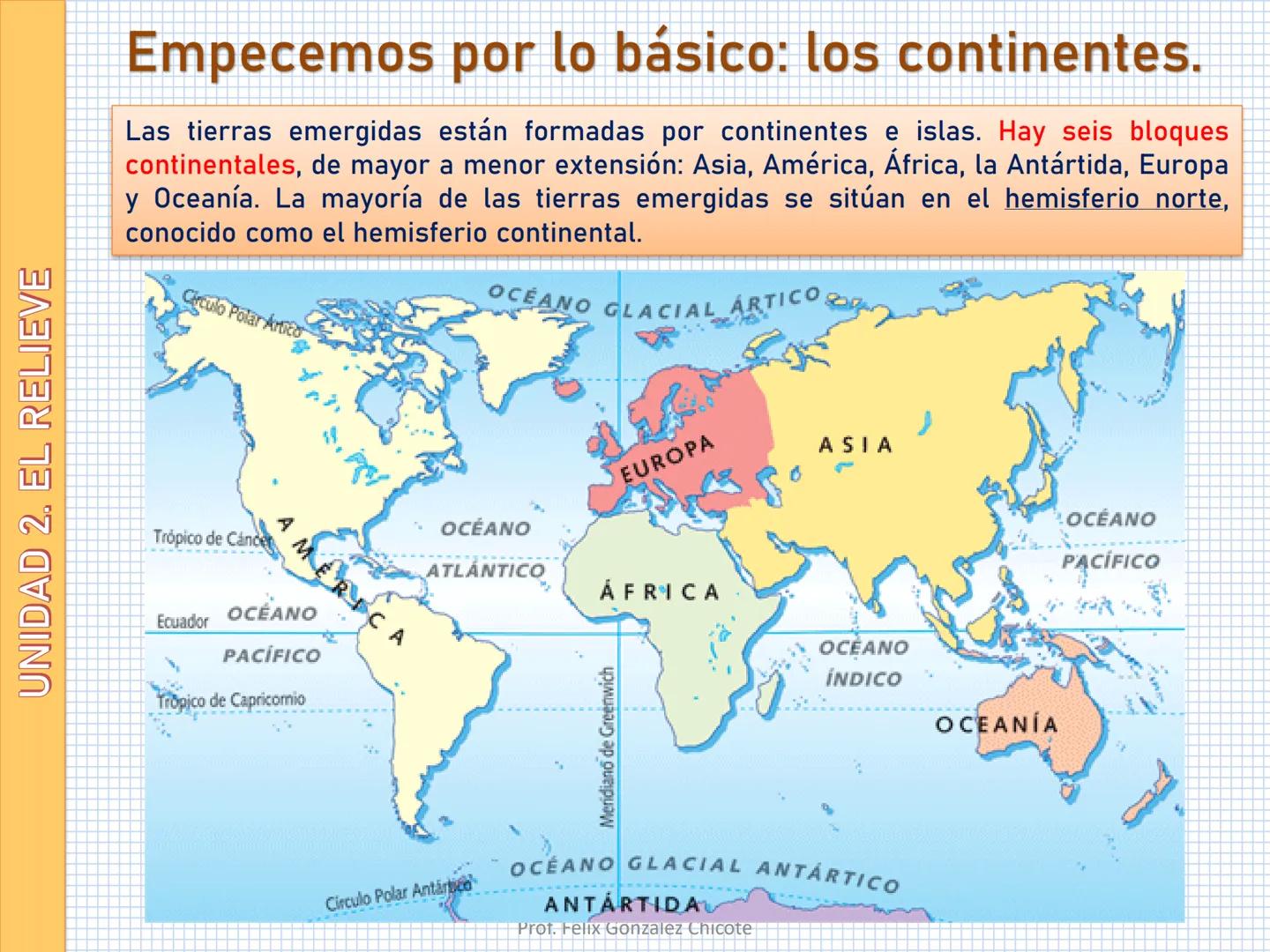 # UNIDAD 2. EL RELIEVE
Estructura de la Tierra
La formación del relieve UNIDAD 2. EL RELIEVE
¿Para qué conocer el relieve?
Nuestro objet