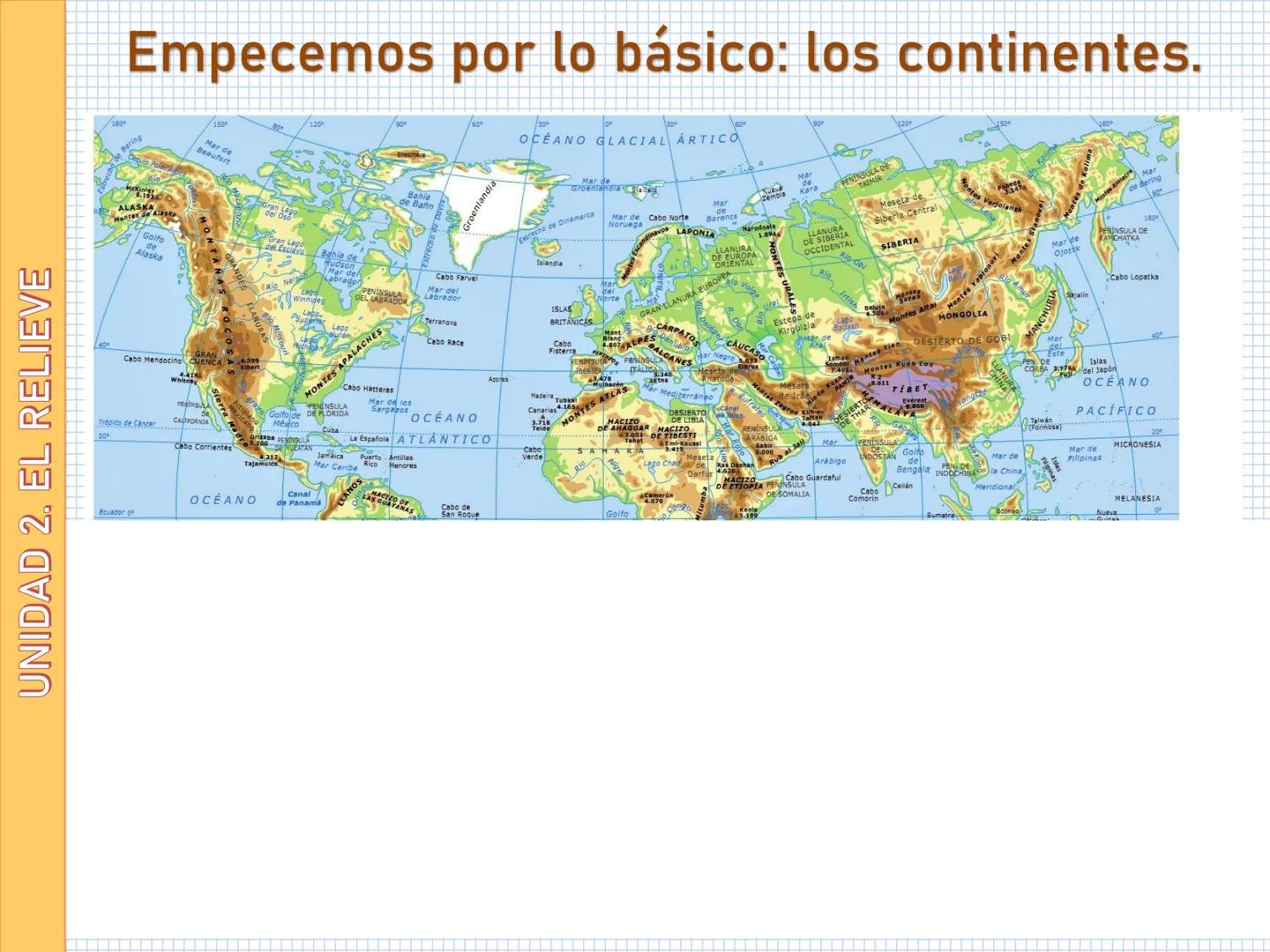 # UNIDAD 2. EL RELIEVE
Estructura de la Tierra
La formación del relieve UNIDAD 2. EL RELIEVE
¿Para qué conocer el relieve?
Nuestro objet