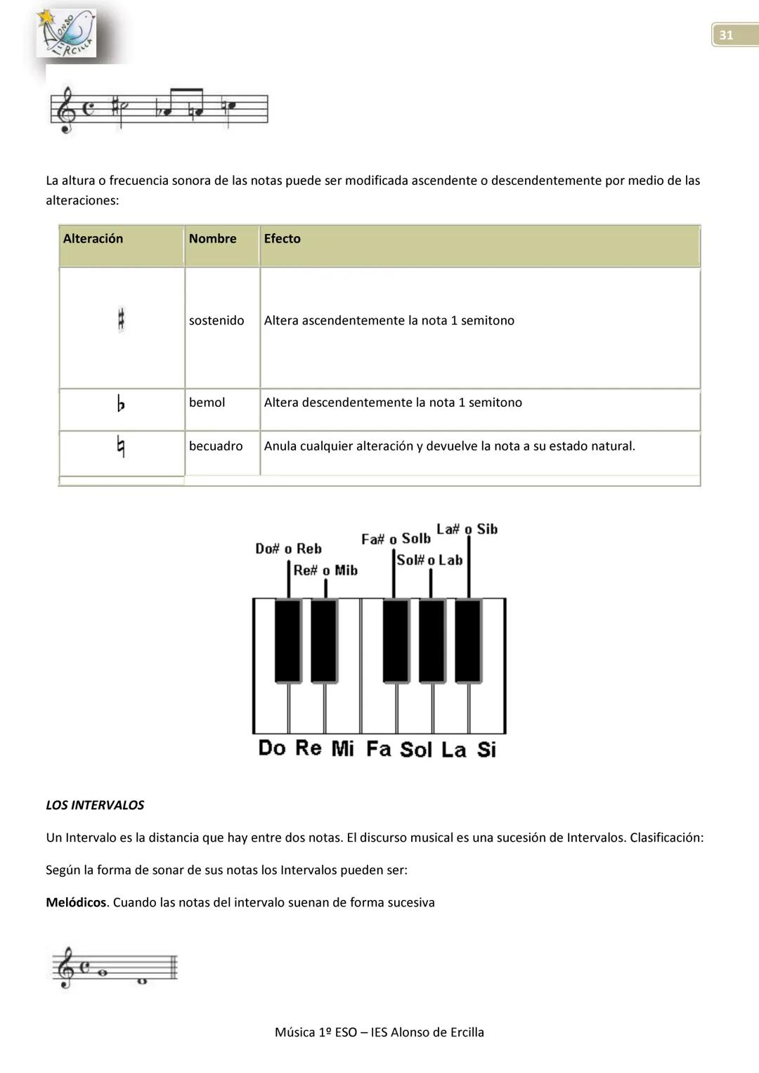 # ON30
RCIL
# LOS SIGNOS DE REPETICIÓN
## Unidad 3 LENGUAJE MUSICAL II
Los signos de repetición son marcas y signos que tienen el objetiv