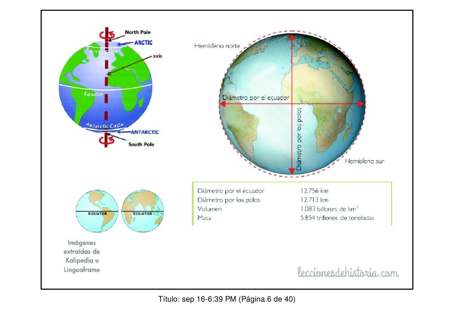 # UNIDAD 1: EL PLANETA TIERRA
Título: sep 16-6:17 PM (Página 1 de 40) APARTADO 1: EL PLANETA TIERRA
GALAXIA LA VIA LACTEA
Nuestro sistema