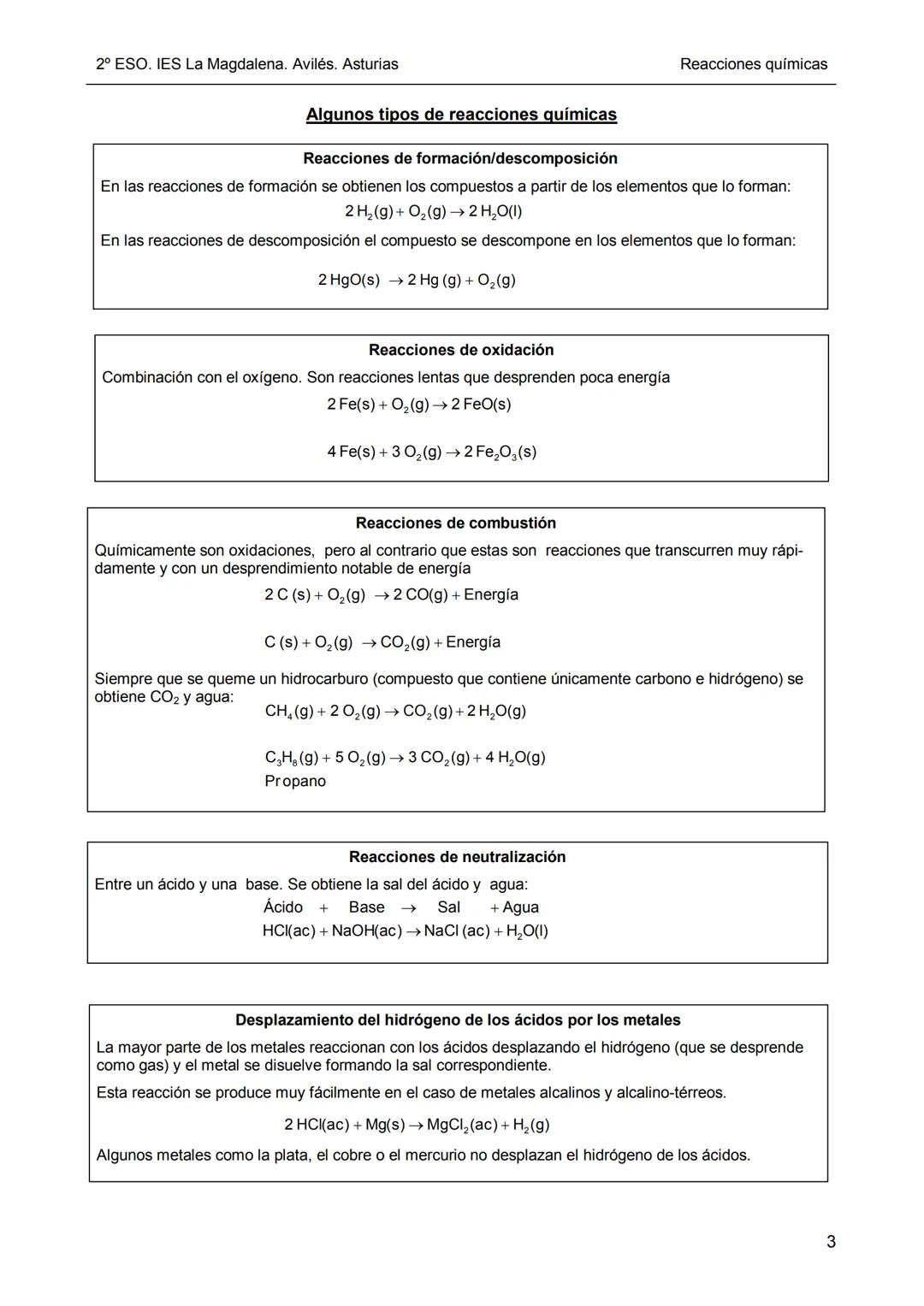 # REACCIONES QUÍMICAS
IES La Magdalena.
Avilés. Asturias
En un proceso químico (o reacción química) se produce una profunda alteración de