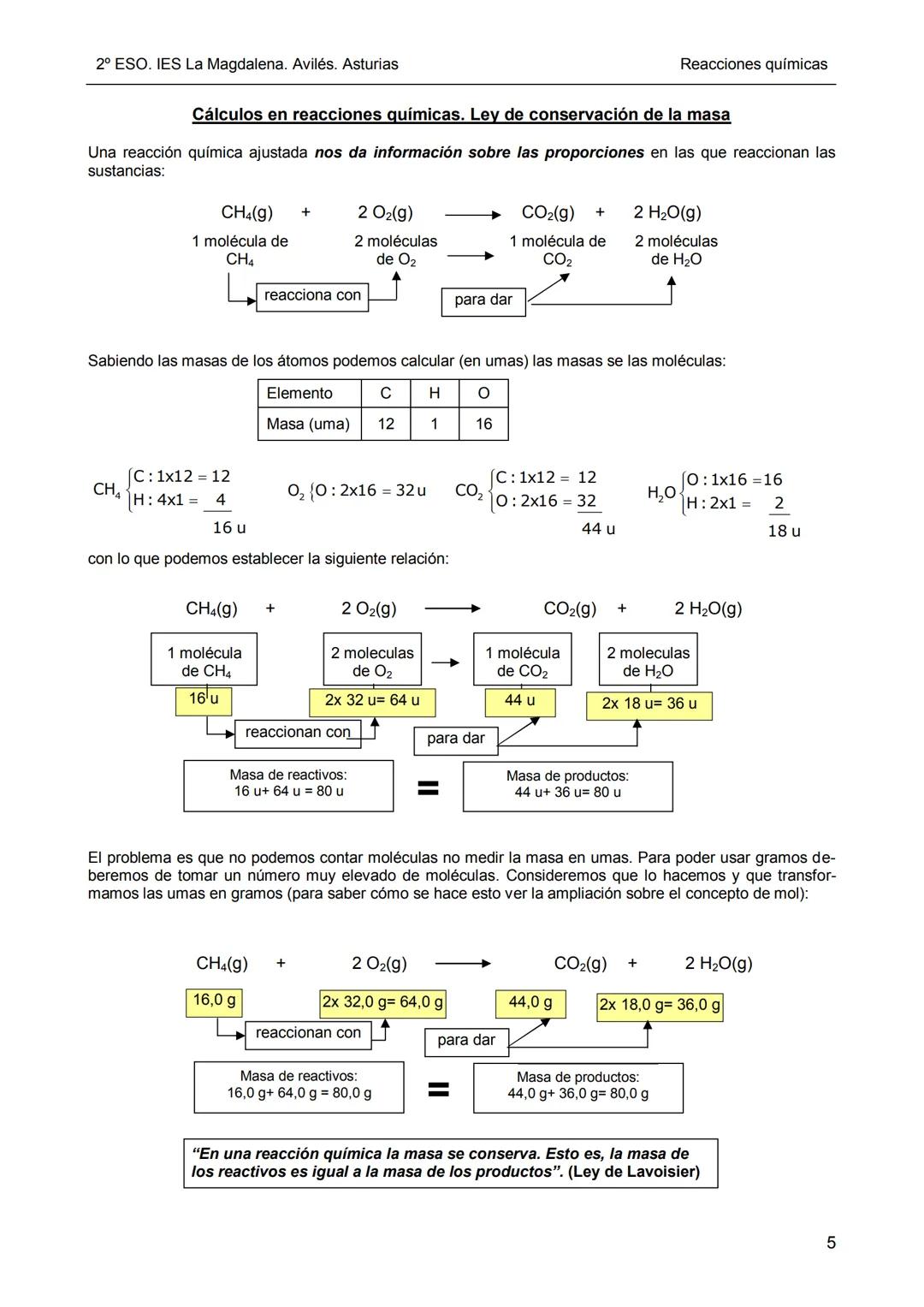 # REACCIONES QUÍMICAS
IES La Magdalena.
Avilés. Asturias
En un proceso químico (o reacción química) se produce una profunda alteración de