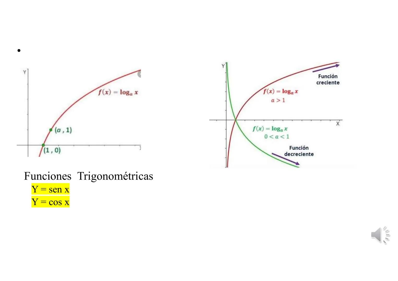 ESTUDIO DE FUNCIONES
Concepto y Dominio
• ¿Qué es una función?
●
Una función es una fórmula matemática con dos variables x e y. Xes la varia