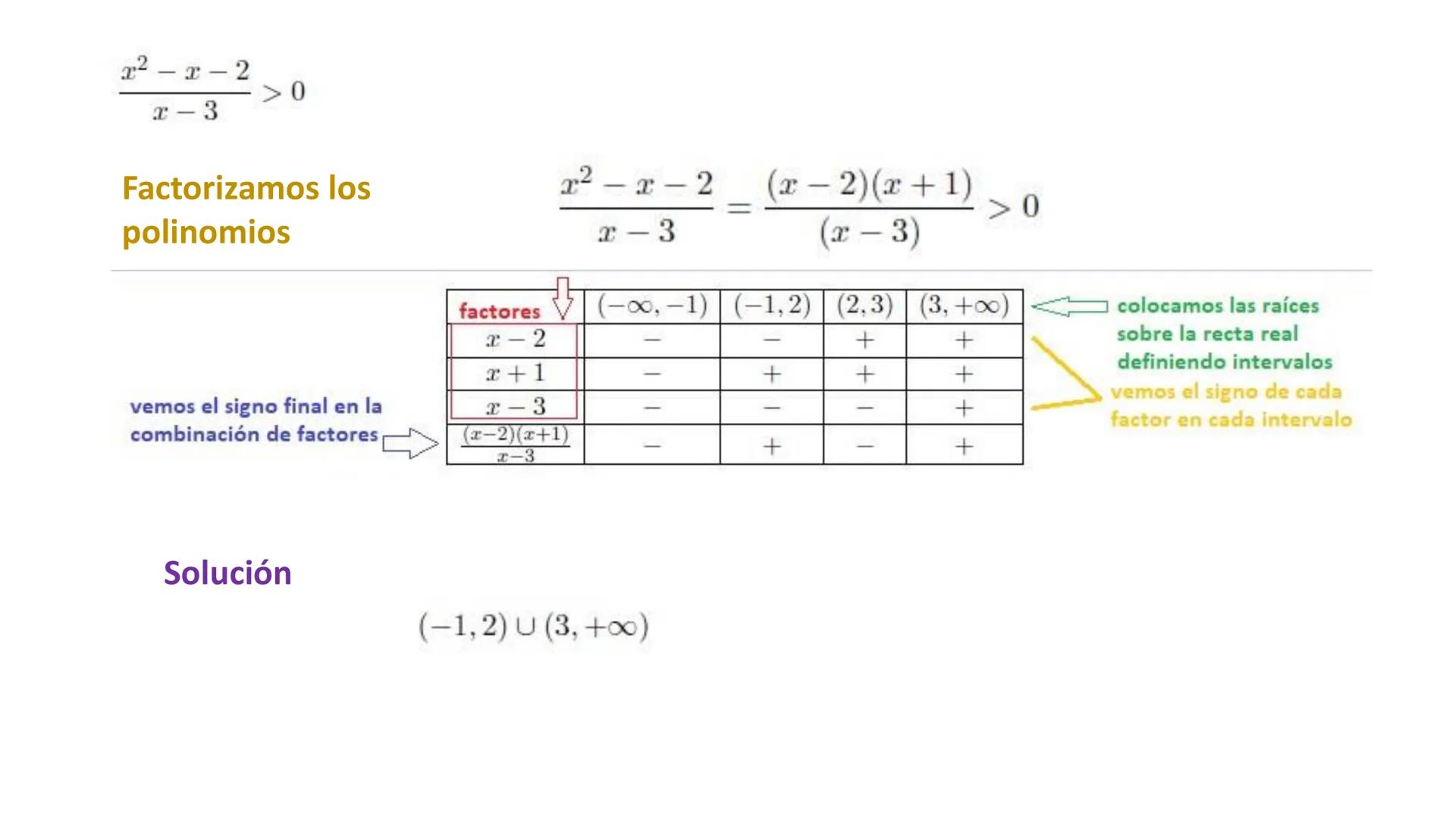 INECUACIÓN ¿Q
¿Qué es una inecuación?
Una inecuación es aquella expresión algebraica de dos miembros unidos
por un signo
(menor o igual que)