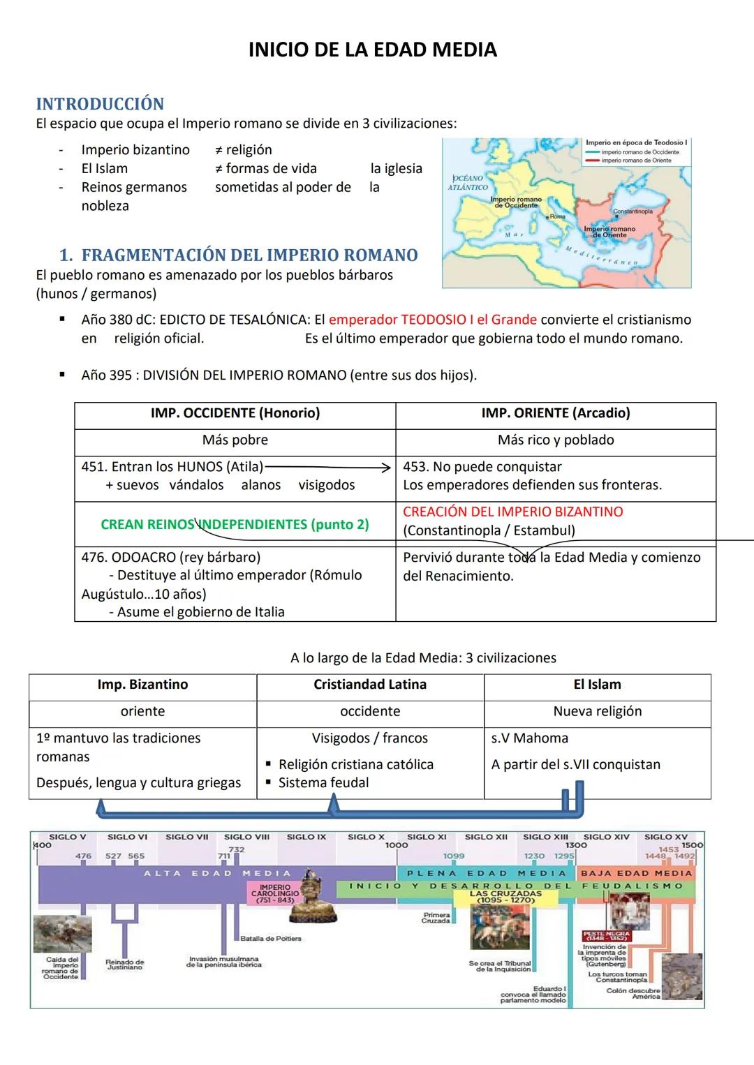 INTRODUCCIÓN
El espacio que ocupa el Imperio romano se divide en 3 civilizaciones:
Imperio bizantino
El Islam
Reinos germanos
nobleza
400
1.